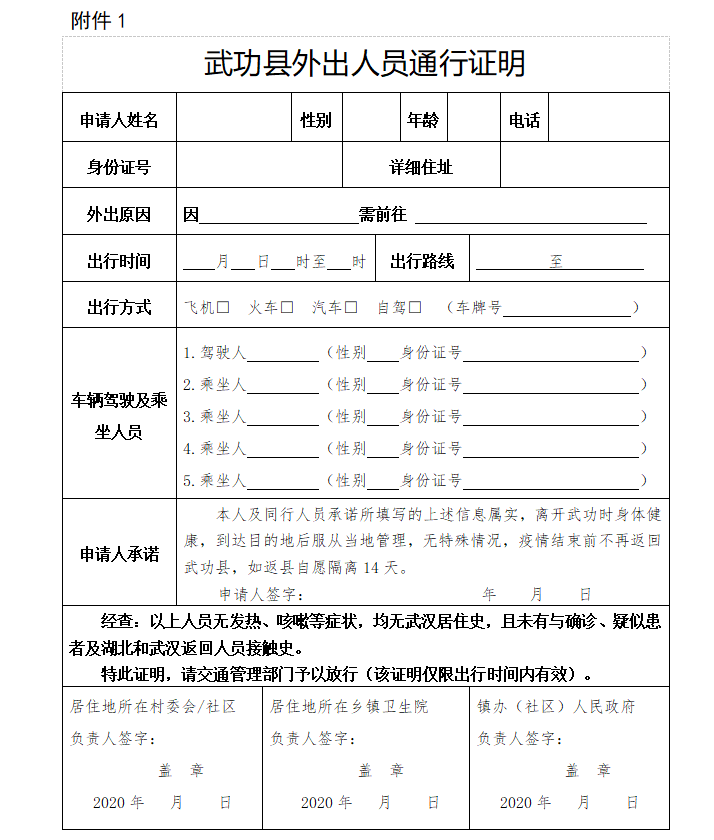 武功县人口_武功县千名医护人员奋战在疫苗接种一线