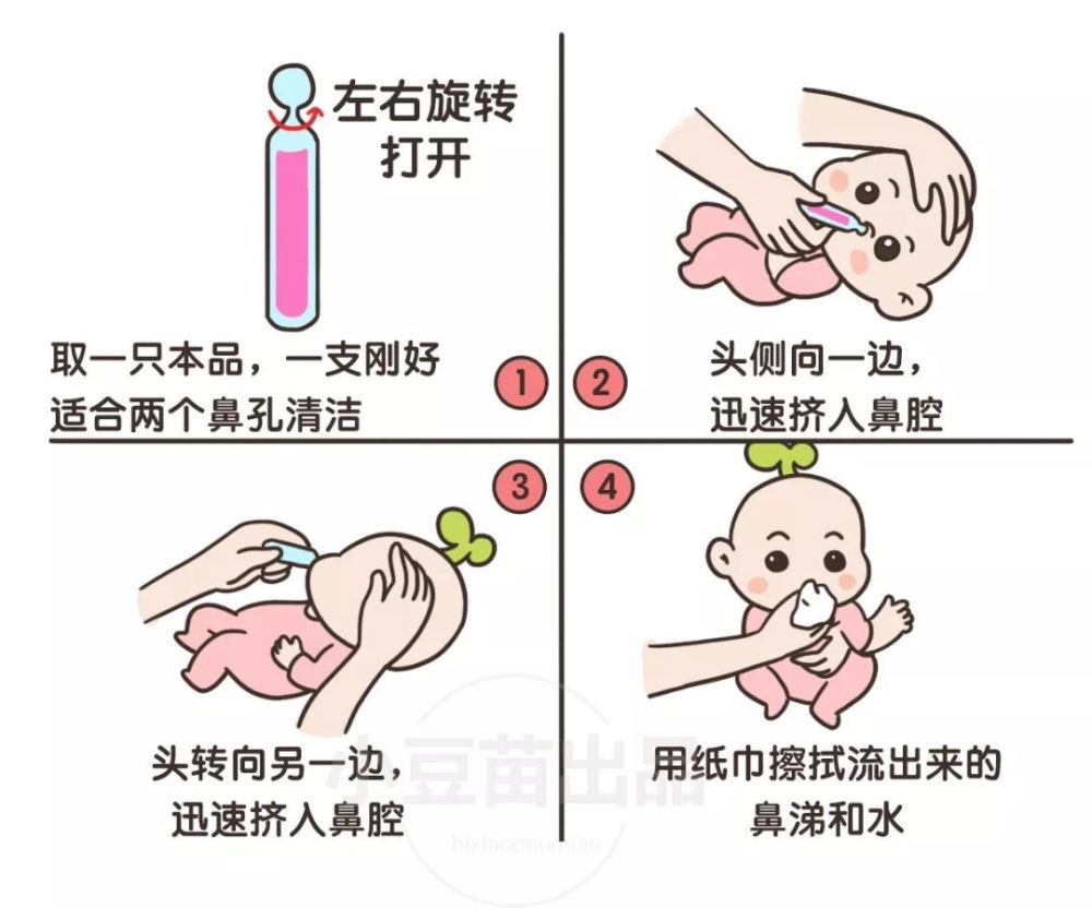 除了滴鼻剂,还能使用海盐水喷雾,鼻吸球来洗鼻.