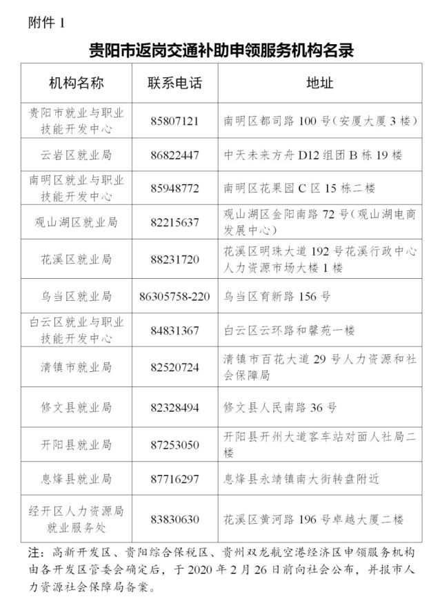 贵州中专学校教育风向标