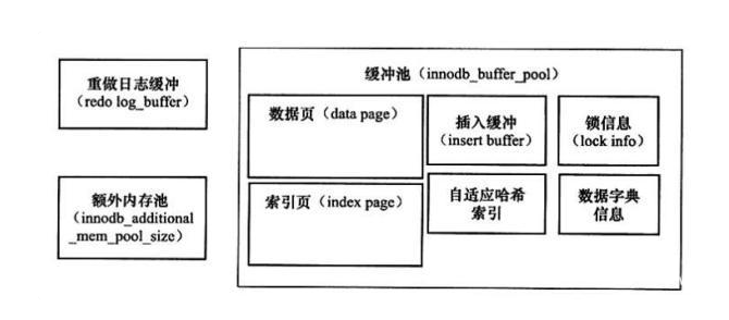 揭秘 为什么新买的8g内存却显示4g可用 是系统出错还是被坑了 腾讯新闻