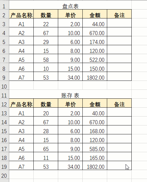 表格核对数据别再一个个去找了下面的方法让你从繁杂数字中解脱出来
