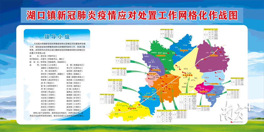 挂图作战!南雄湖口镇疫情防控与经济发展两不误_腾讯新闻