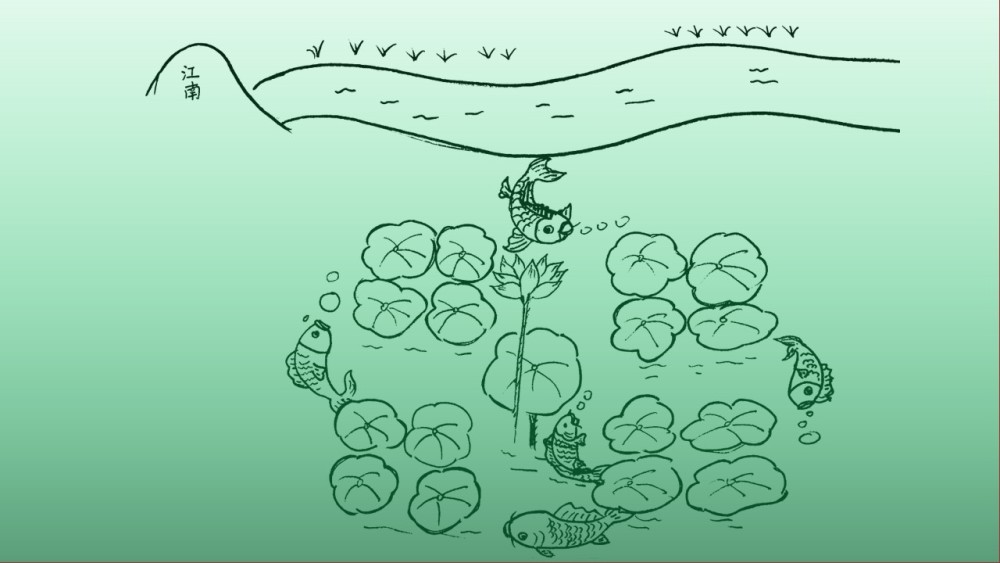 一切就变得很简单了江南可采莲,莲叶何田田!