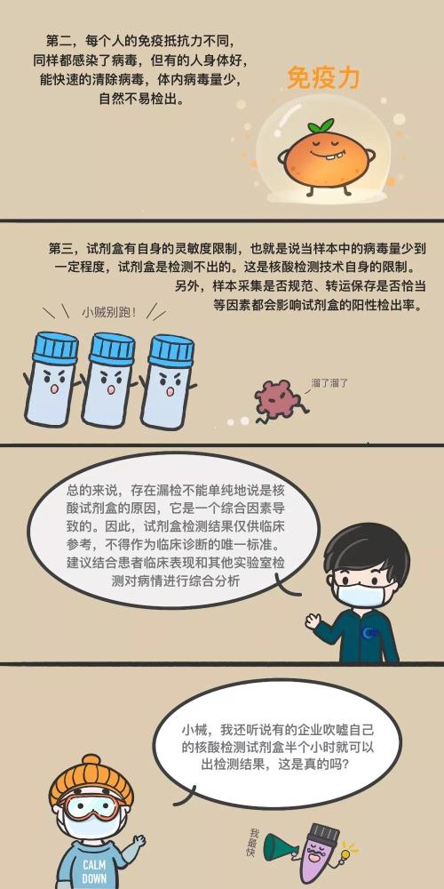 一图解读新冠病毒阻击战之核酸检测试剂盒