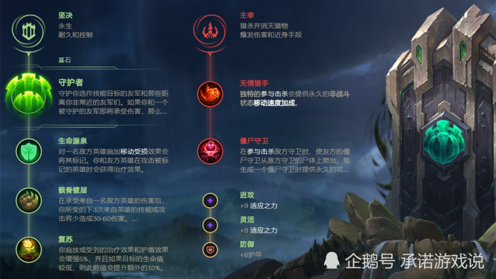 虽然也有黑暗收割和电刑流的搭配方式,但个人认为守护者在容错率上会
