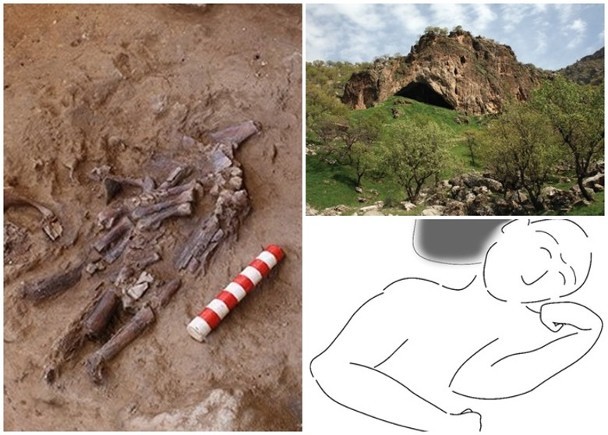 英考古学家研究7万年前尼安德特人骸骨新发现:当时已有丧葬习俗!