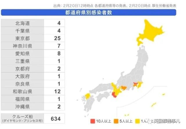 周边国家抗新冠的各种迷惑行为 你们这么淡定乱搞是要把人急死啊 腾讯网