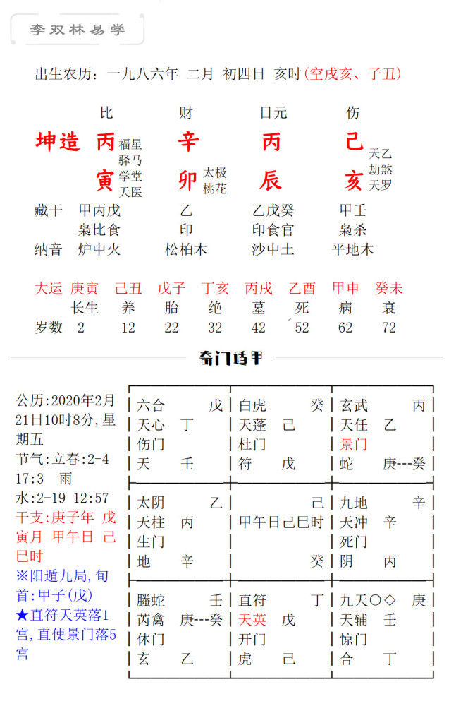 遇到一位离婚有儿子的男人能有结果吗李双林 腾讯新闻