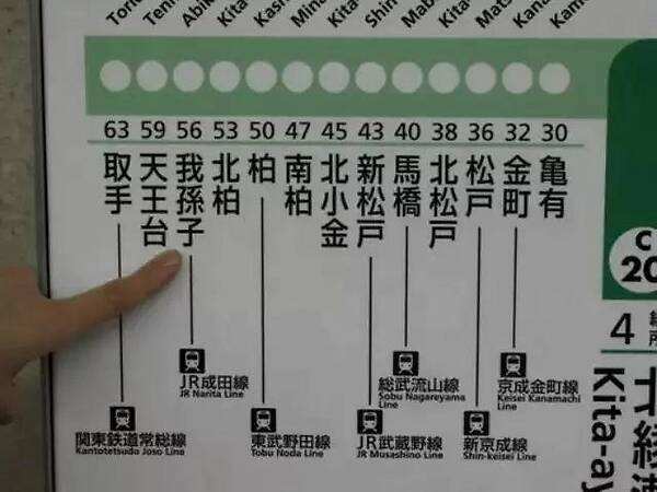 日本有一个独特姓氏 无论怎么取名 译成中文都觉得很搞笑 腾讯网