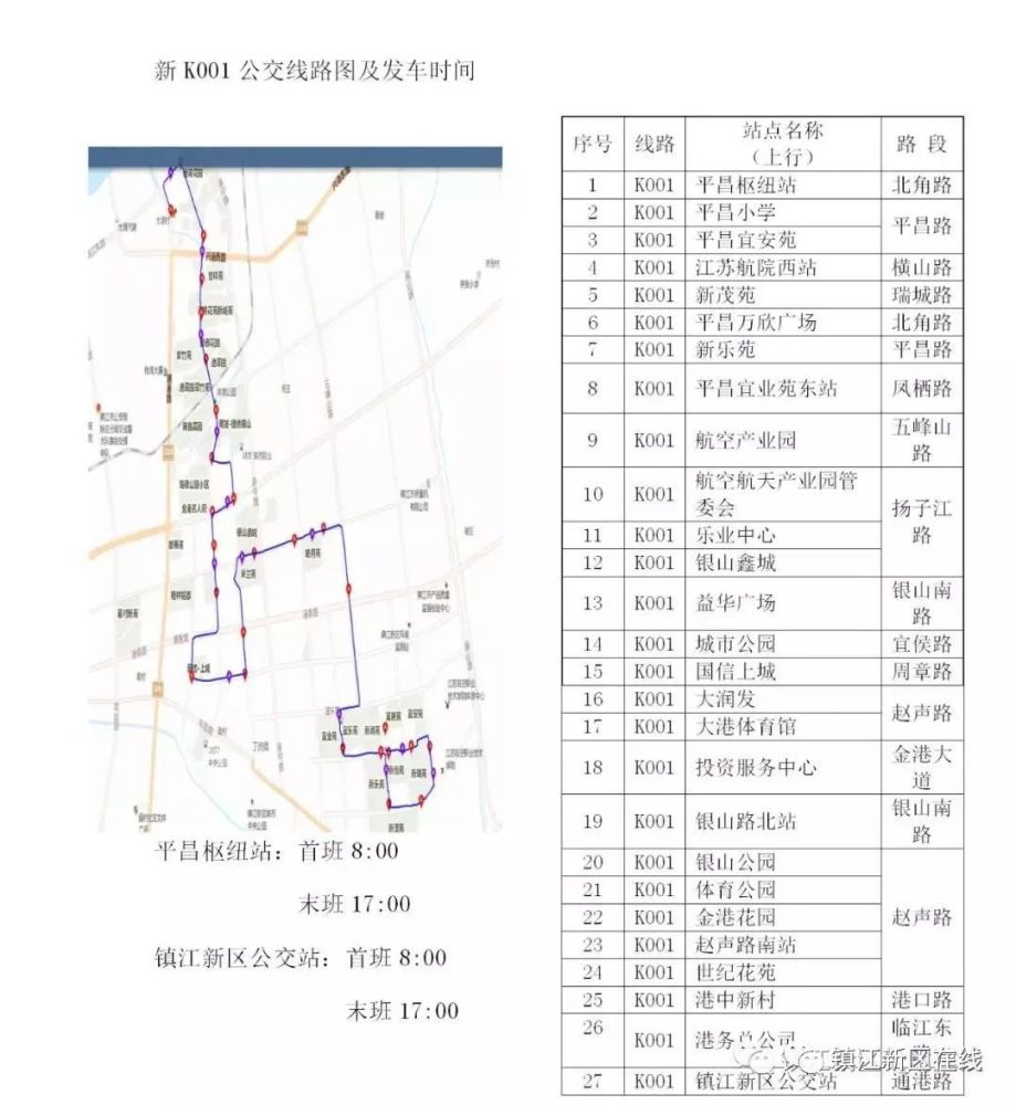 镇江新区gdp_终于动工!镇江新区这个沉寂近10年的地块传来喜讯!再添3栋高层!