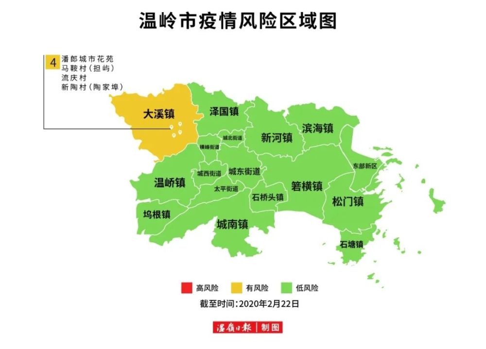 温岭降至较低风险,最新三色图出炉!