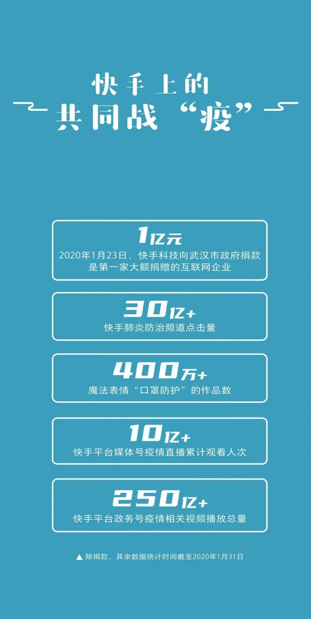 快手点赞限制是多少（快手点赞上限了是违规了吗）