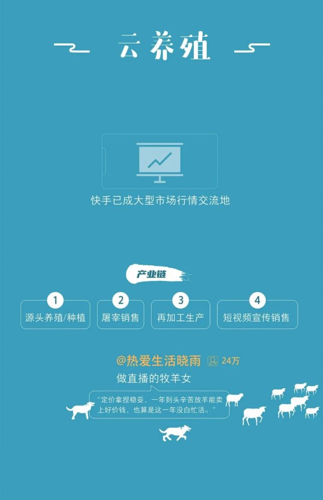 快手无人点赞的原因_快手无人点赞的原因有哪些