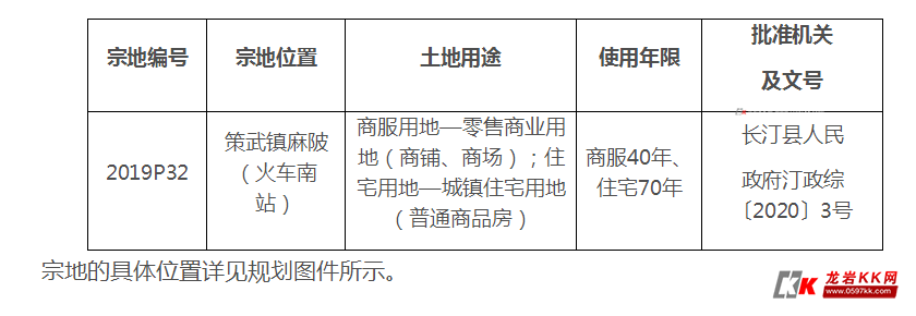 3月12日长汀南站边一优质地块将拍卖 起拍楼面价910.89元