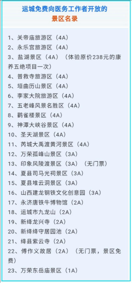 關公故里山西運城23家景區向這些人免費開放有效期到年底