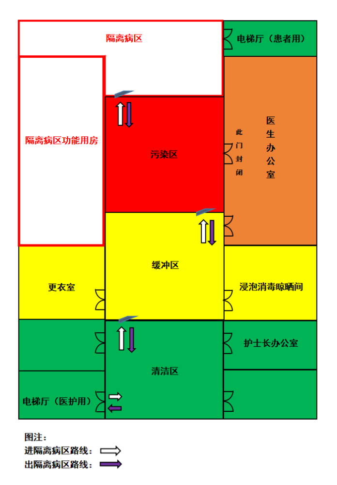 江夏区第一人民医院隔离病区改建方案图纸(三隔断四区域)