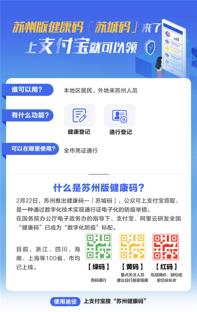 江苏首个苏州版健康码即日起全面上线
