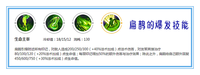 王者荣耀:痛苦面具明明很适合扁鹊,为何所有的国服扁鹊都不出呢