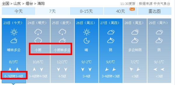 大风蓝色预警!明显降雨!烟台未来一周天气…