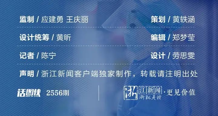 来源:浙江新闻客户端(监制 应建勇 王庆丽 策划 黄轶涵 设计统筹 黄昕