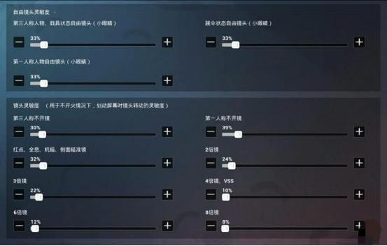 吃鸡想要无敌战神的灵敏度这4个小细节你需要多注意
