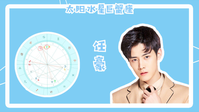 任豪星盘揭秘 全能担当真实性格大揭秘 腾讯网