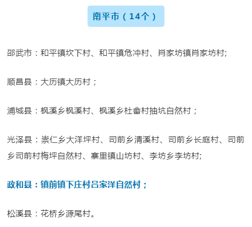 叶姓的人口_最新公布 福建省各县 区 叶姓人口分布数据(3)