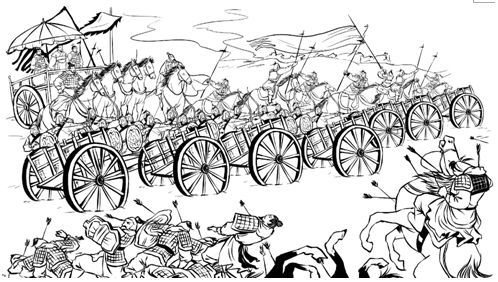 战争频繁的春秋战国