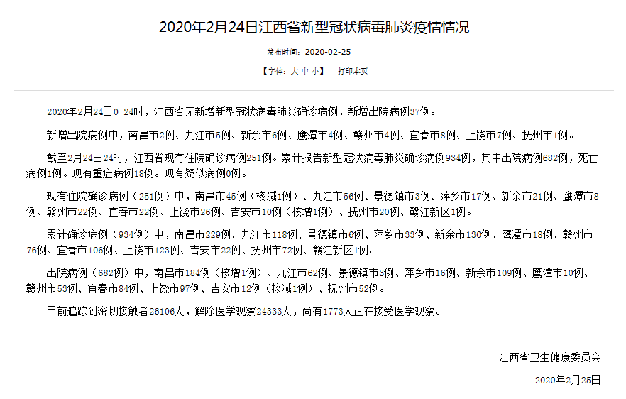 江西疑似病例图片