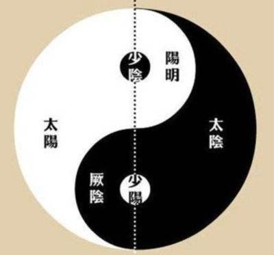 《易经》:以人为本,人是万物之灵