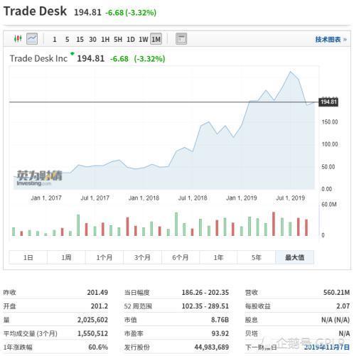 押注 下一代互联网巨头 前中投掌舵人解植春低调出手参投赤子城 腾讯新闻