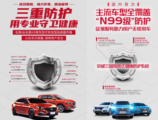 愿百毒不侵，什么样的车内环境更安全，盘点车企造出的移动隔离区