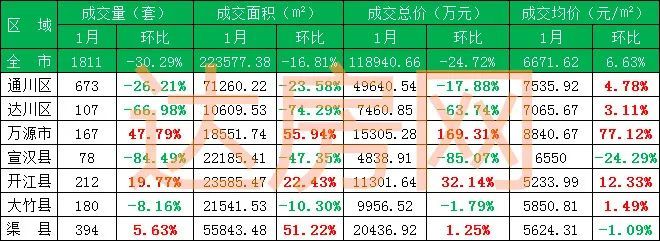 达州做银行流水好多钱 腾讯网