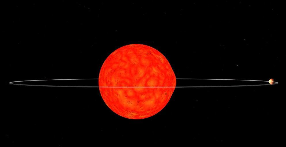第二太阳系开普勒1625被发现其上或存在宜居行星