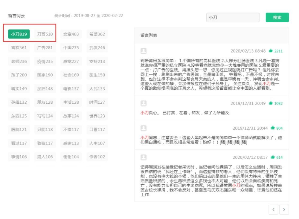美食微信公众号排行榜_苏州共青团组织微信公众号3月排行榜