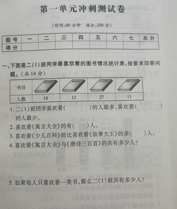 二年级数学下册第一单元测试 题目简单 做好3点考100分 腾讯新闻