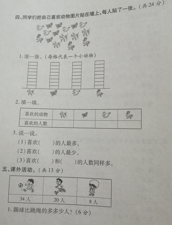 二年级数学下册第一单元测试 题目简单 做好3点考100分 腾讯新闻