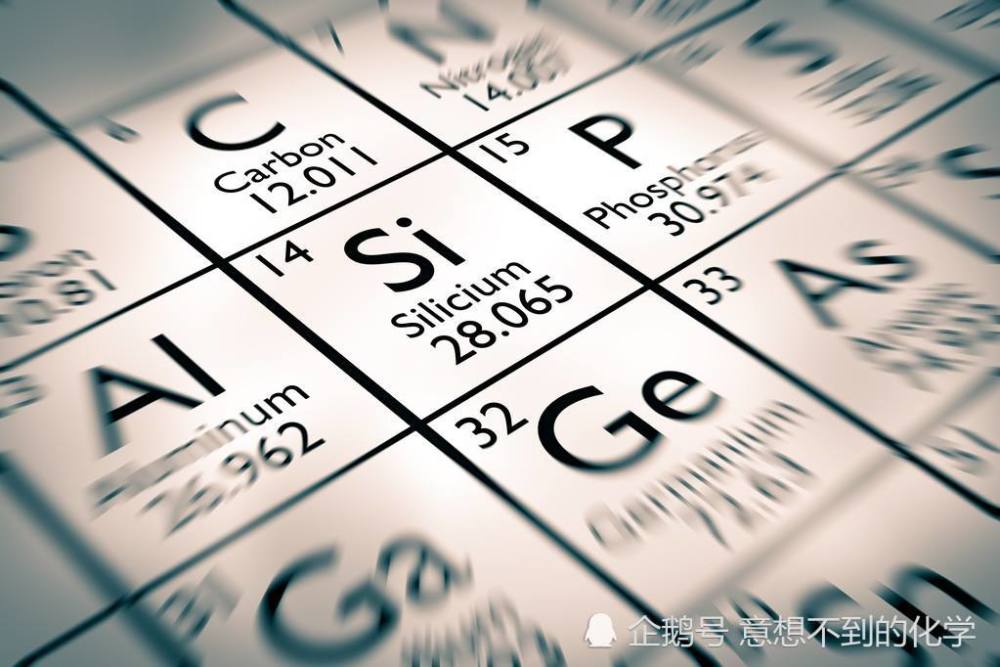 稳定岛理论究竟是什么115号元素镆的合成再次证明稳定岛真实存在