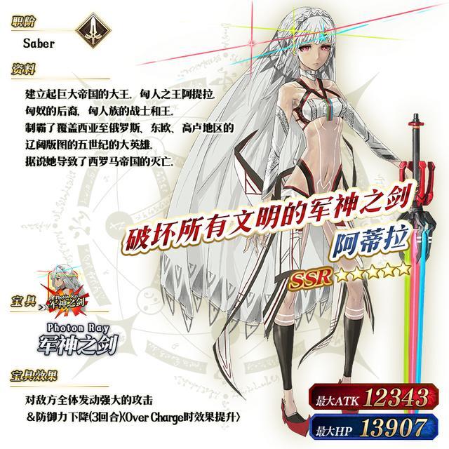 以上的「★5(ssr)阿蒂拉(saber)」的立绘为灵基再临第2阶段.