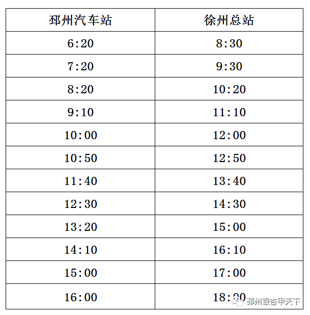 自2月27号更新如下注意: 邳州至徐州直达发班时刻表邳州至徐州总站