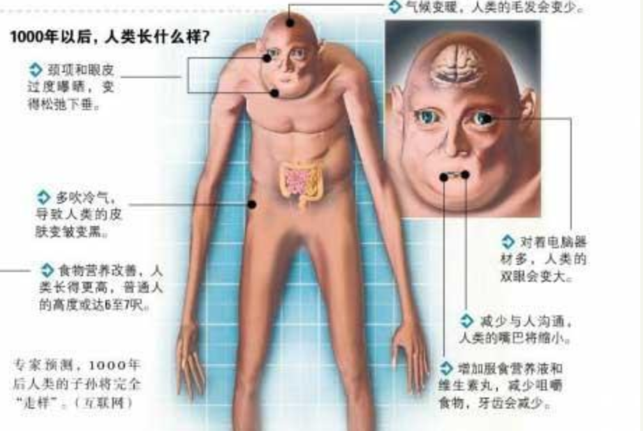 科學家預測千年之後人類會進化成啥樣模樣太醜簡直接受不了