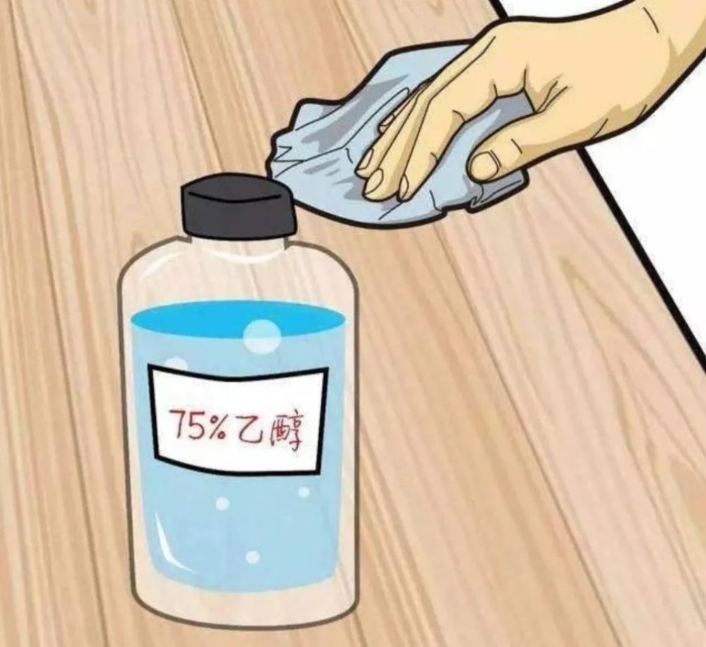 医用酒精用英语怎么说?