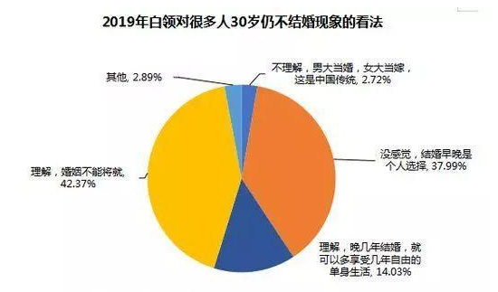 取钱了怎么办_提不出来钱怎么办_拿到钱怎么办