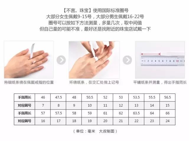 一分鐘教你學會測量自己的戒指手鐲圈號