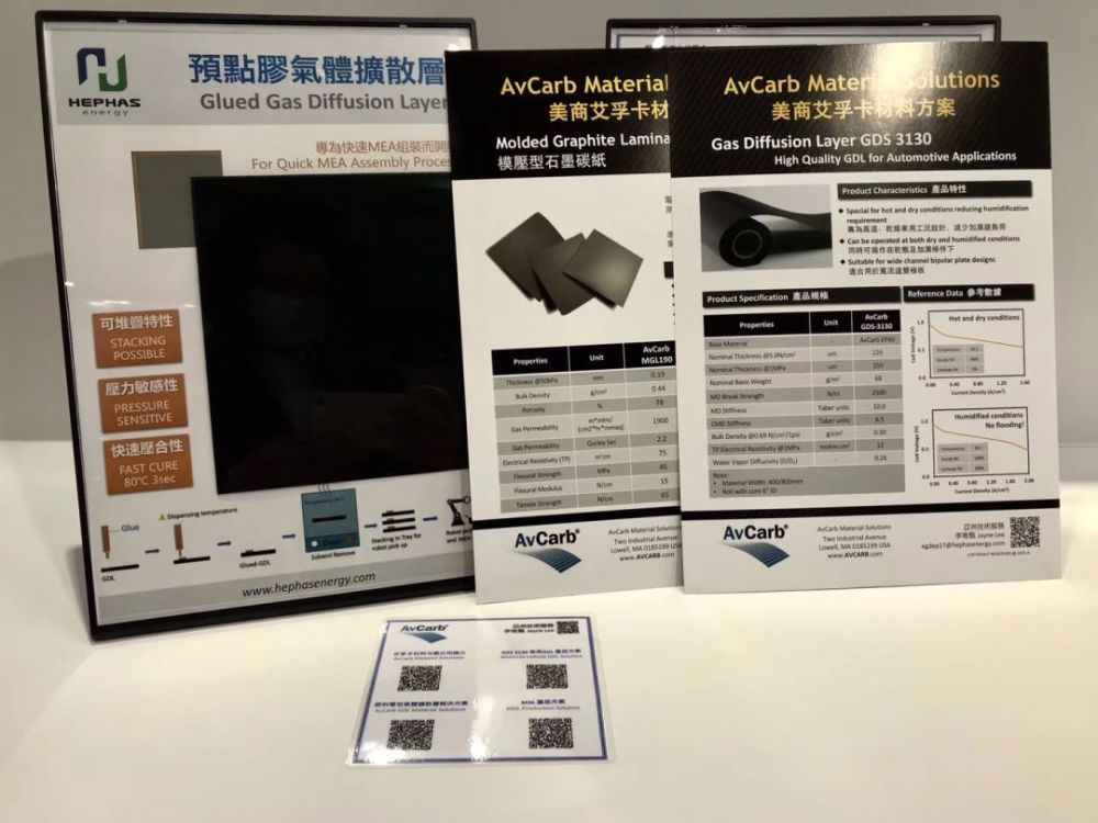 TR1651 タケダ理研TR4110スペアナ用接写装置 - アマチュア無線