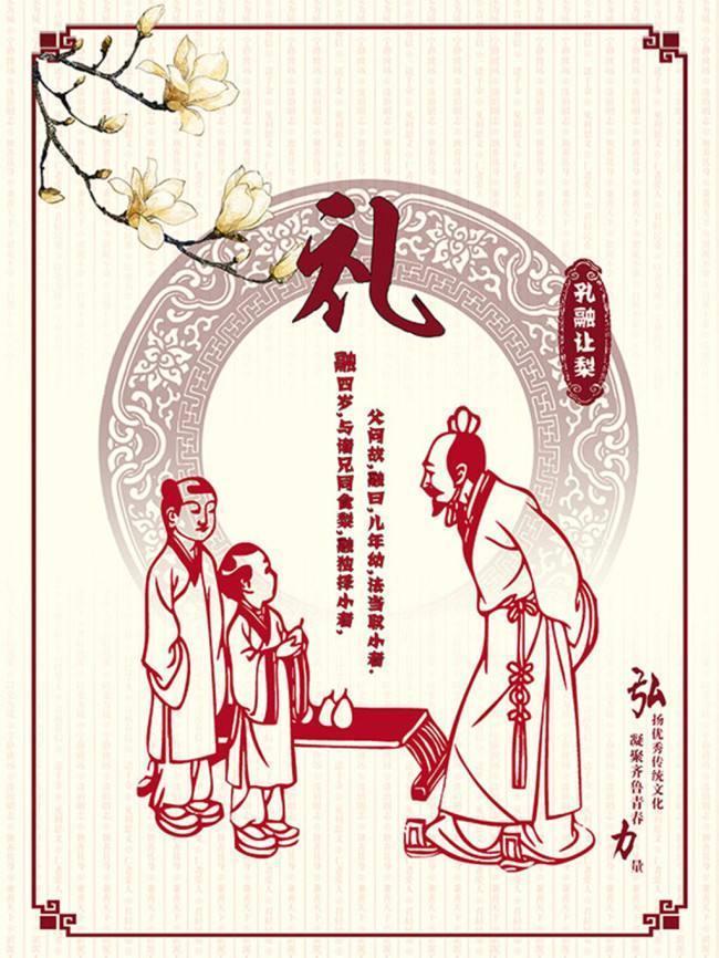 四岁就让梨的孔融,长大后以不孝之名被杀_腾讯新闻