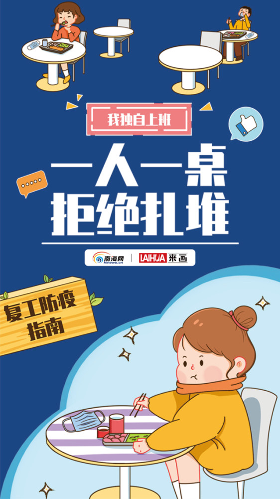 复工防疫指南(我独自上班)系列之—— 一人一桌,拒绝扎堆!