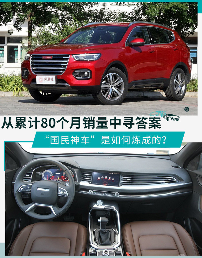 300万人开同一款suv 为何消费者就认哈弗h6 腾讯新闻