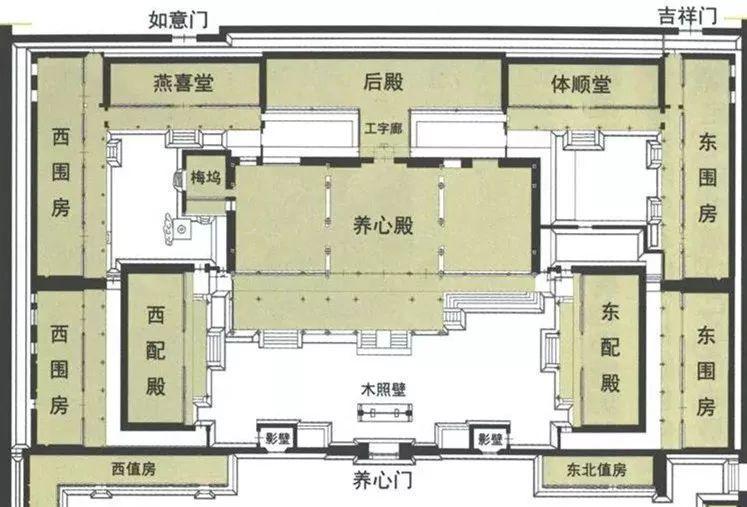 养心殿平面图总而言之,养心殿里厅堂,书房,寝室以及用来批阅奏折,秘密