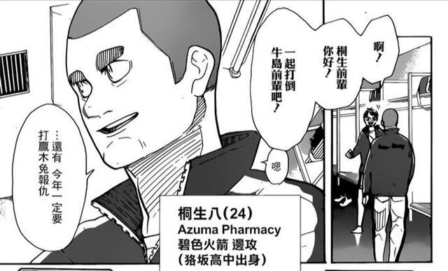 排球少年 漫画385话未至 先扒一扒日向翔阳 影山飞雄的v联赛 腾讯新闻